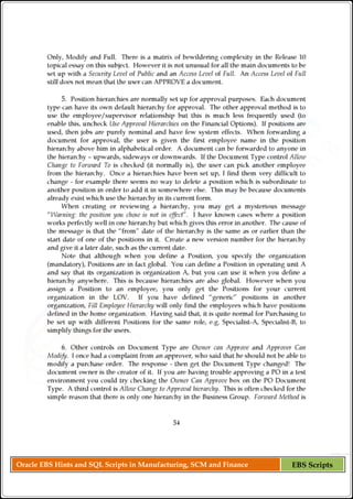 Oracle EBS Hints and SQL Scripts in Manufacturing, SCM and Finance EBS Scripts
 