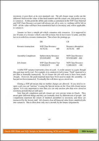 Oracle EBS Hints and SQL Scripts in Manufacturing, SCM and Finance EBS Scripts
 