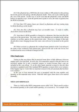 Oracle EBS Hints and SQL Scripts in Manufacturing, SCM and Finance EBS Scripts
 