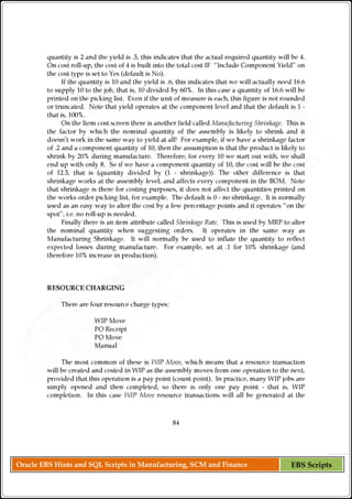 Oracle EBS Hints and SQL Scripts in Manufacturing, SCM and Finance EBS Scripts
 