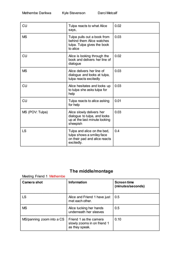 Shooting script | PDF