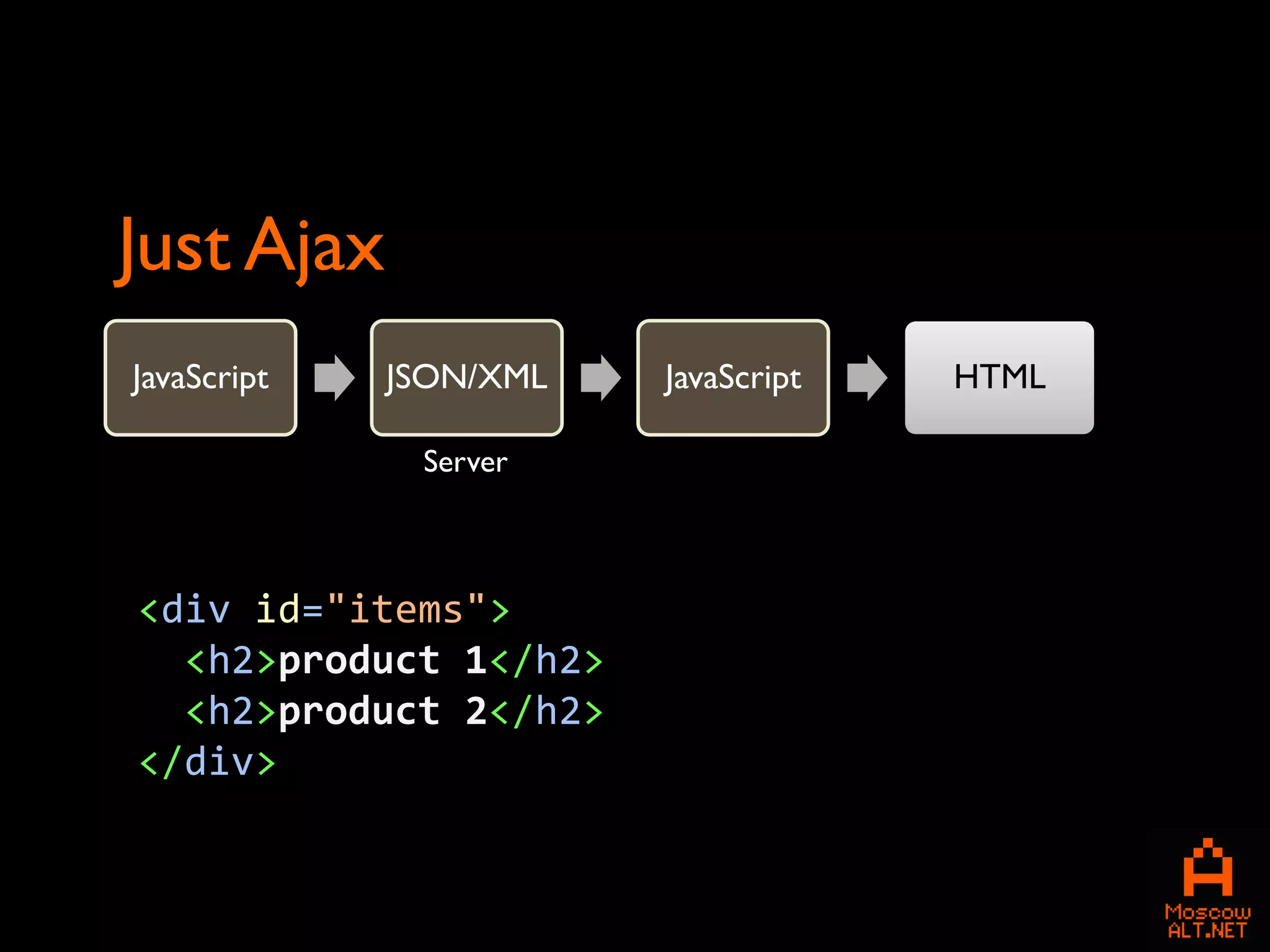 Just Ajax
JavaScript   JSON/XML   JavaScript   HTML

              Server



<div id="items">
  <h2>product 1</h2>
  <h2>product 2</h2>
</div>
 
