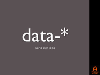 data-*
 works even in IE6
 