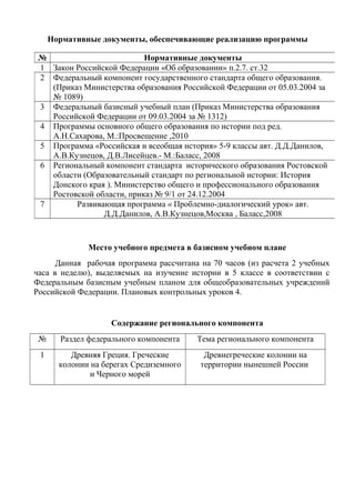 Нормативные документы, обеспечивающие реализацию программы 
№ Нормативные документы 
1 Закон Российской Федерации «Об образовании» п.2.7. ст.32 
2 Федеральный компонент государственного стандарта общего образования. 
(Приказ Министерства образования Российской Федерации от 05.03.2004 за 
№ 1089) 
3 Федеральный базисный учебный план (Приказ Министерства образования 
Российской Федерации от 09.03.2004 за № 1312) 
4 Программы основного общего образования по истории под ред. 
Место учебного предмета в базисном учебном плане 
Данная рабочая программа рассчитана на 70 часов (из расчета 2 учебных 
часа в неделю), выделяемых на изучение истории в 5 классе в соответствии с 
Федеральным базисным учебным планом для общеобразовательных учреждений 
Российской Федерации. Плановых контрольных уроков 4. 
Содержание регионального компонента 
№ Раздел федерального компонента Тема регионального компонента 
1 Древняя Греция. Греческие 
колонии на берегах Средиземного 
и Черного морей 
Древнегреческие колонии на 
территории нынешней России 
А.Н.Сахарова, М.:Просвещение ,2010 
5 Программа «Российская и всеобщая история» 5-9 классы авт. Д.Д.Данилов, 
А.В.Кузнецов, Д.В.Лисейцев.- М.:Баласс, 2008 
6 Региональный компонент стандарта исторического образования Ростовской 
области (Образовательный стандарт по региональной истории: История 
Донского края ). Министерство общего и профессионального образования 
Ростовской области, приказ № 9/1 от 24.12.2004 
7 Развивающая программа « Проблемно-диалогический урок» авт. 
Д.Д.Данилов, А.В.Кузнецов,Москва , Баласс,2008 
 