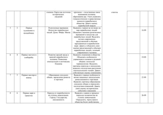 племени. Карта как источник 
исторических 
сведений 
причинно – следственные связи 
выживания человека, 
образование рас. Уметь выявлять 
гуманистические и нравственные 
ценности первобытного 
общества. Давать оценку 
первобытной морали 
ответов 
5 3 Первые 
художники и 
волшебники. 
Религиозные верования. 
Искусство первобытных 
людей. Душа. Мифы. Магия 
Выявлять главное во взглядах на 
мир первобытных людей. 
Объяснять значение религиозных 
верований и искусства для 
первобытных людей. Выделять 
истоки современных 
представлений и обычаев, 
зародившихся в первобытном 
мире. Давать и объяснять свои 
оценки представлений и обычаев 
первобытных людей с позиций 
современного человека 
16.09. 
6 4 Первые пастухи и 
хлеборобы. 
Развитие орудий труда и 
занятий первобытного 
человека. Появление 
земледельцев и скотоводов. 
Племена 
Выявлять изменения в обществе. 
Объяснять особенности 
управления в племени и родовой 
общине, используя 
терминологию. Выделять 
причины перехода к земледелию, 
выявлять последствия расселения 
земледельческих племён. Давать 
собственную оценку изменениям 
19.09. 
7 5 Первые мастера и 
воины. 
Образование соседских 
общин, зарождение ремесла 
и торговли 
Выявлять главные особенности 
жизни пашенных земледельцев, 
ремесленников и торговцев. 
Выявлять причины образования 
соседских общин и определять 
последствия изменений. Давать 
свою оценку историческим 
событиям и явлениям 
23.09. 
8 6 Первые цари и 
грамотеи. 
Переход от первобытности 
на ступень цивилизации. 
Города. Государства, 
письменность 
Выявлять главное в процессе 
перехода человечества на 
ступень цивилизации. 
Определить, черты какого 
общества более свойственны 
26.09. 
 