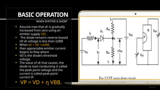 page 5
BASIC OPERATION
WHEN EMITTER IS SHORT
 Assume now that vE is gradually
increased from zero using an
emitter supply VEE .
 The diode remains reverse biased
till vE voltage is less than ƞVBB
 When vE = VD +ƞVBB,
 then appreciable emitter current
begins to flow where
 VD is the diode's threshold
voltage.
 The value of vE that causes, the
diode to start conducting is called
the peak point voltage and the
current is called peak point
current IP.

VP = VD + ƞ VBB.
 