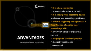 Insert or Drag & Drop your Photo
ADVANTAGES
OF UNIDIRECTIONAL TRANSISTOR
 It is a Low cost device
 It has excellent characteristics
 It is a low-power absorbing device
under normal operating conditions
 A stable triggering voltage (VP)— a
fixed fraction of applied inter
basevoltage VBB.
 A very low value of triggering
current.
 A high pulse current capability.
 A negative resistance
characteristic.
 