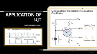 page 9
APPLICATION OF
UJT
OUTPUT WAVEFORM
Insert or Drag and Drop your Screen Design here
 