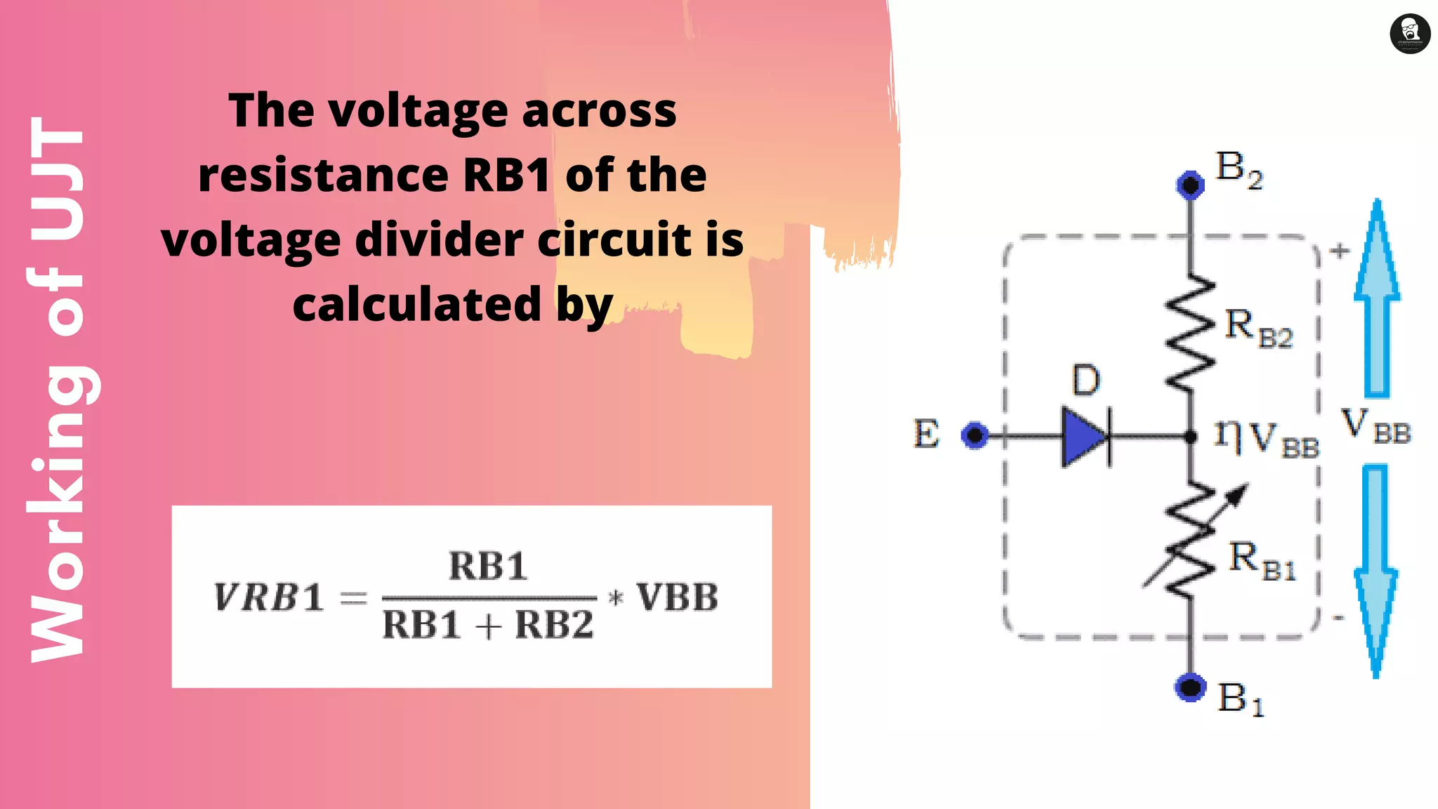 WorkingofUJT
The voltage across
resistance RB1 of the
voltage divider circuit is
calculated by
 
