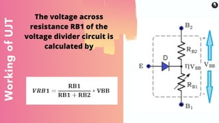 WorkingofUJT
The voltage across
resistance RB1 of the
voltage divider circuit is
calculated by
 