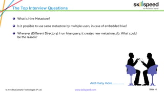 Slide 16© 2015 BlueCamphor Technologies (P) Ltd. www.skillspeed.com
Why SkillSpeed?
Course
Curriculum
from Industry
Experts
Instructor Led
Live Virtual
Sessions
Lifetime access
to Course
Content via
LMS
100% Placement
Assistance
24x7 Support
Get Started with BIG Data & Hadoop
 