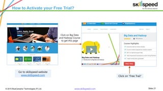 Hadoop Hive Tutorial | Hive Fundamentals | Hive Architecture
