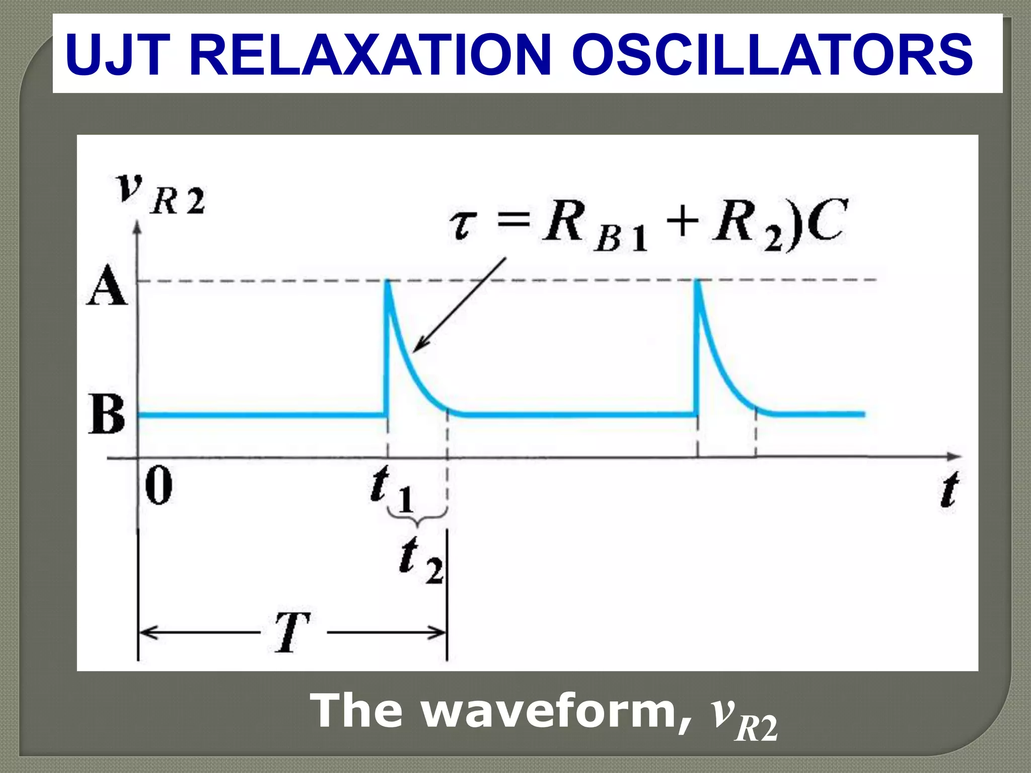UJT RELAXATION OSCILLATORS
The waveform, vR2
 