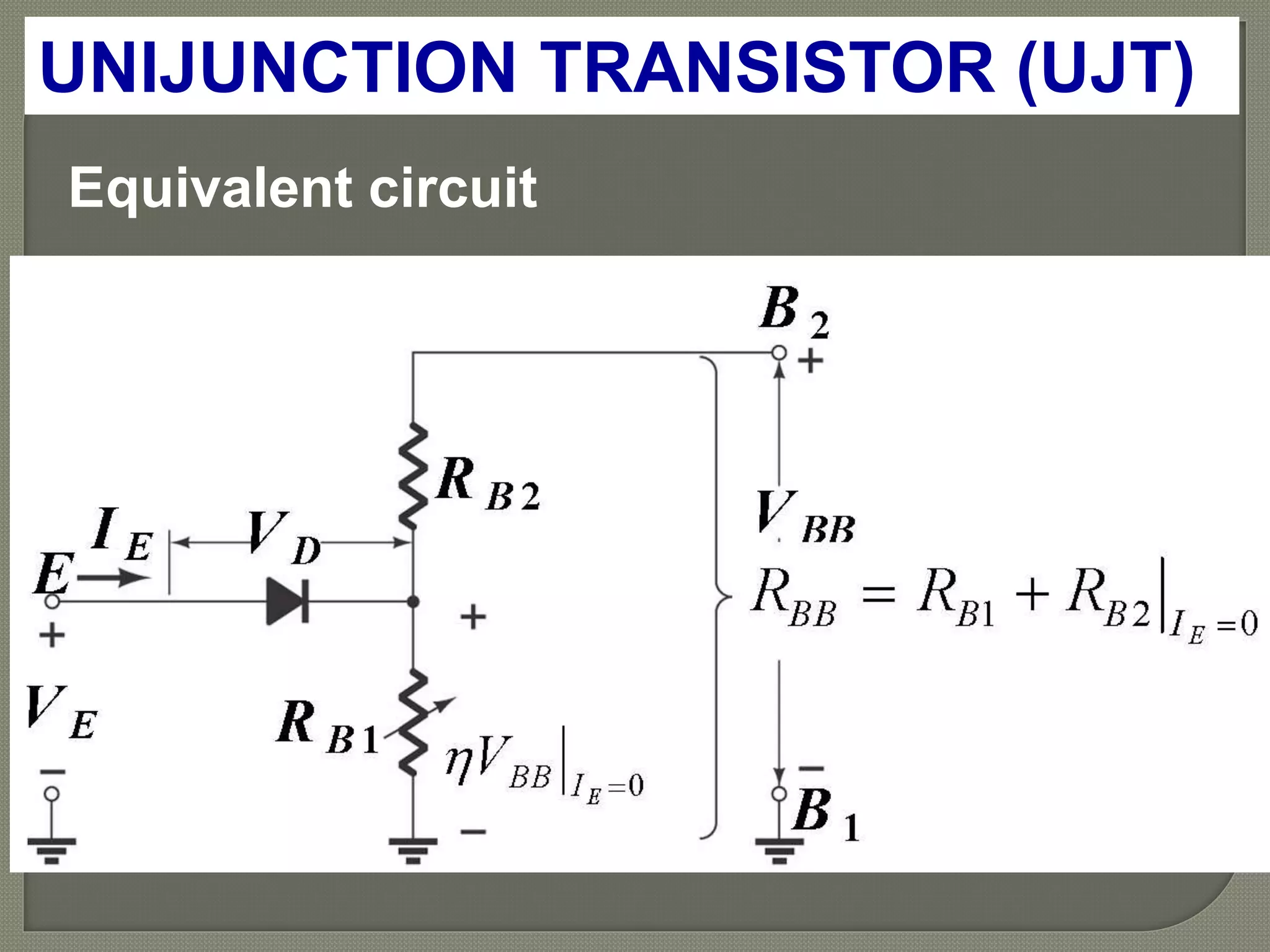 Equivalent circuit
UNIJUNCTION TRANSISTOR (UJT)
 