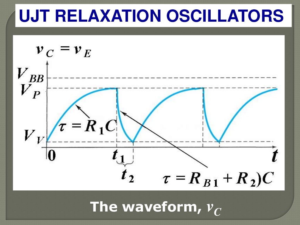 Ujt relaxation oscillators