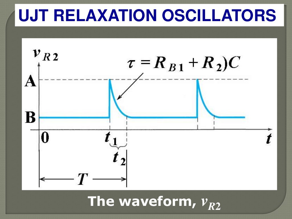 Ujt relaxation oscillators