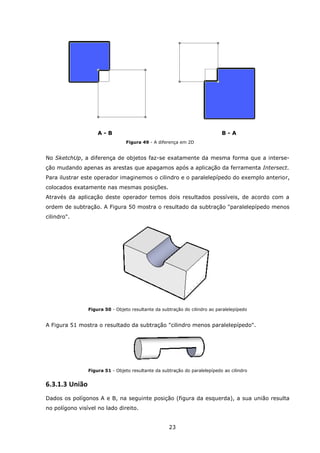 23
A - B B - A
Figura 49 - A diferença em 2D
No SketchUp, a diferença de objetos faz-se exatamente da mesma forma que a interse-
ção mudando apenas as arestas que apagamos após a aplicação da ferramenta Intersect.
Para ilustrar este operador imaginemos o cilindro e o paralelepípedo do exemplo anterior,
colocados exatamente nas mesmas posições.
Através da aplicação deste operador temos dois resultados possíveis, de acordo com a
ordem de subtração. A Figura 50 mostra o resultado da subtração "paralelepípedo menos
cilindro".
Figura 50 - Objeto resultante da subtração do cilindro ao paralelepípedo
A Figura 51 mostra o resultado da subtração "cilindro menos paralelepípedo".
Figura 51 - Objeto resultante da subtração do paralelepípedo ao cilindro
6.3.1.3 União
Dados os polígonos A e B, na seguinte posição (figura da esquerda), a sua união resulta
no polígono visível no lado direito.
 
