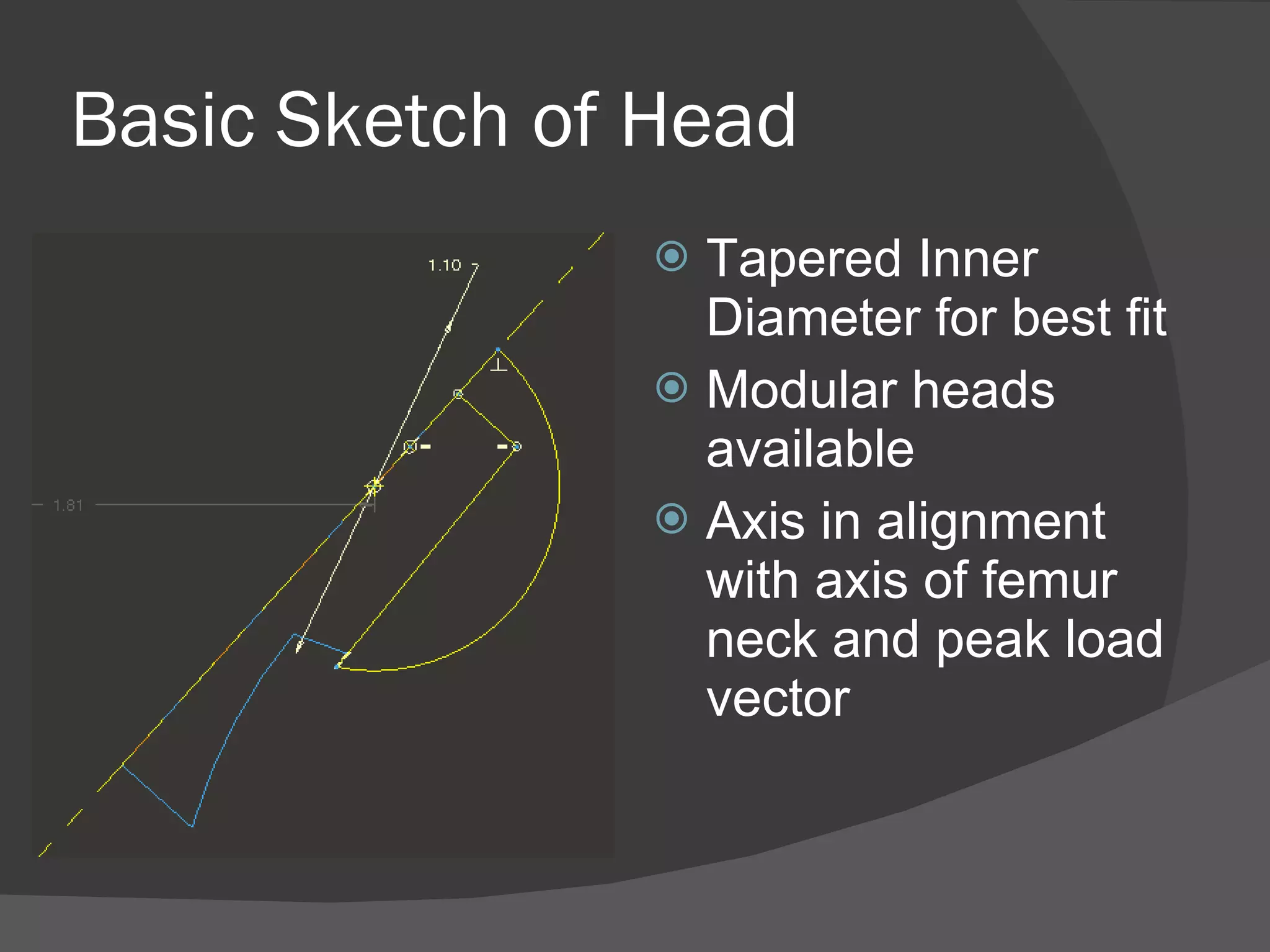 Basic Sketch of Head Tapered Inner Diameter for best fit Modular heads available Axis in alignment with axis of femur neck and peak load vector 