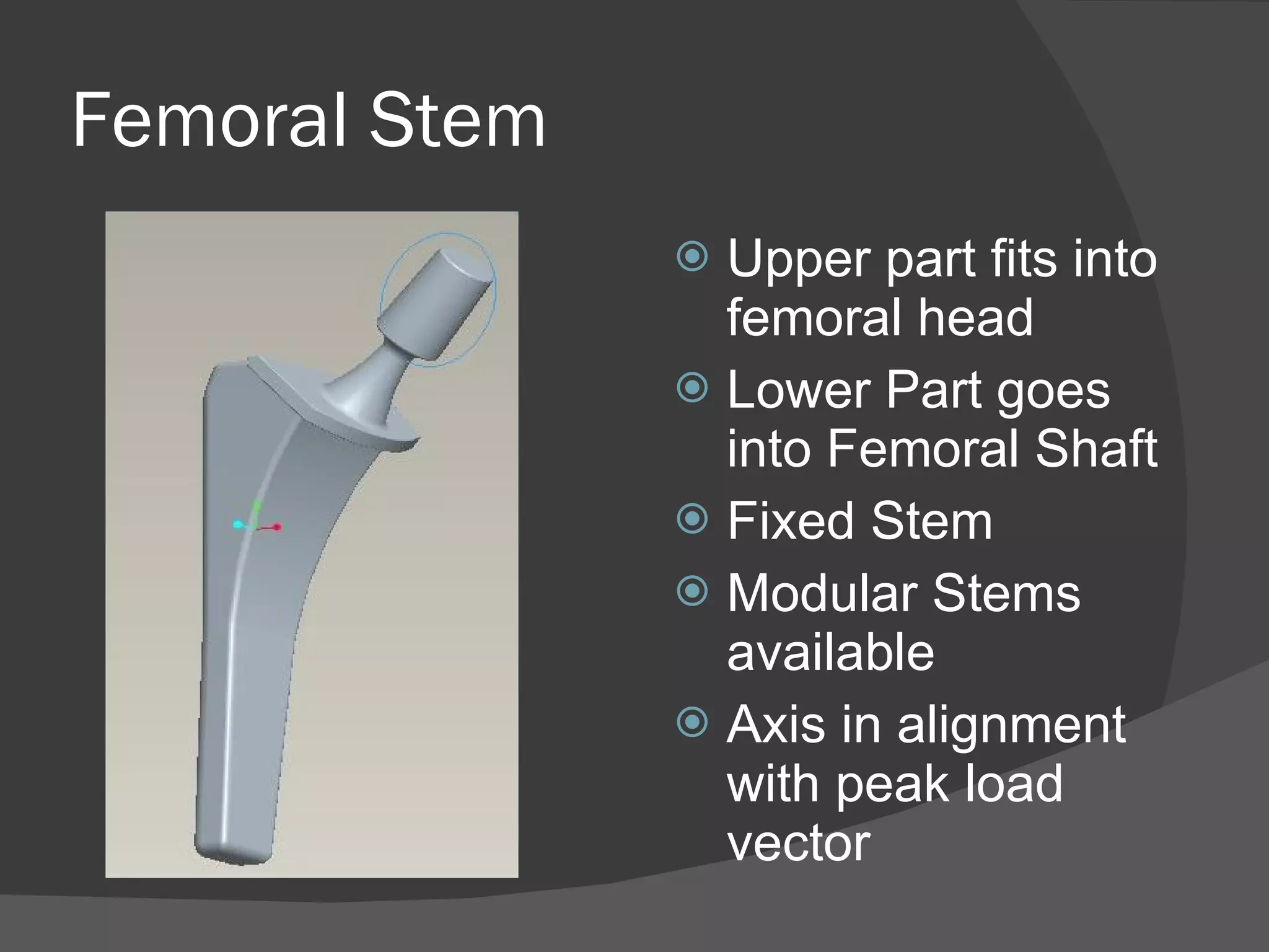 Femoral Stem Upper part fits into femoral head Lower Part goes into Femoral Shaft Fixed Stem Modular Stems available Axis in alignment with peak load vector 