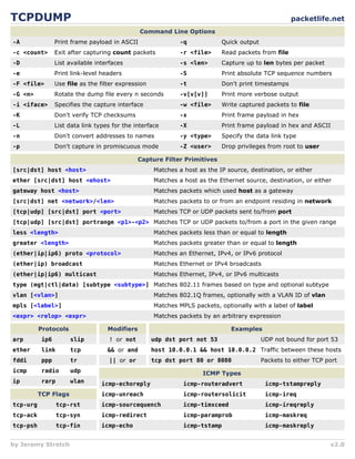 TCPDUMP | PDF