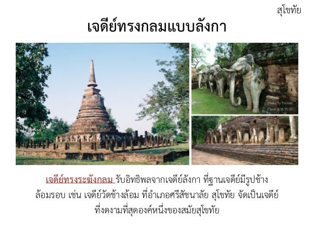 รูปภาพที่เกี่ยวข้อง
