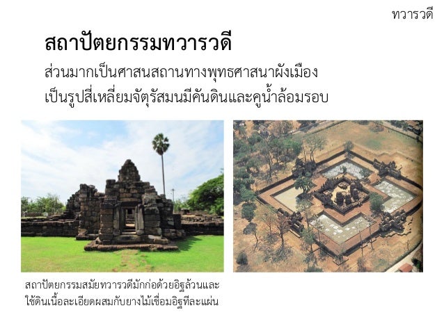 รูปภาพที่เกี่ยวข้อง