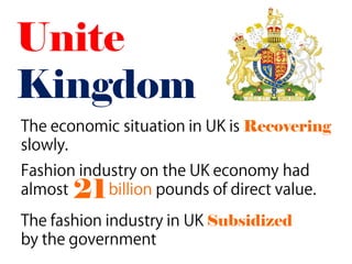 Unite
Kingdom
              Recovering



  21
          Subsidized
 
