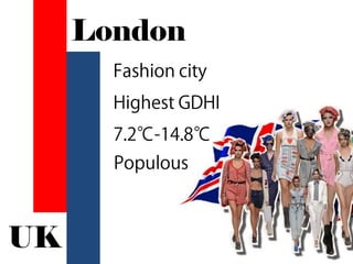 London




UK
 