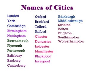 Names of Cities
London
York
Cambridge
Birmingham
Nottingham
Bournemouth
Plymouth
Portsmouth
Salisbury
Banbury
Canterbury
Oxford
Bradford
Telford
Salford
Chester
Doncaster
Leicester
Manchester
Blackpool
Liverpool
Edinburgh
Middlesbrough
Swinton
Bolton
Brighton
Southampton
Wolverhampton
 