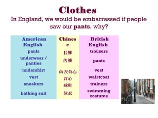 Clothes
In England, we would be embarrassed if people
saw our pants. why?
 American
English
Chines
e
 British
English
pants 長褲 trousers
underwear /
panties
內褲 pants
undershirt 衣背心內 vest
vest 背心 waistcoat
sneakers 球鞋 trainers
bathing suit 泳衣
swimming
costume
 