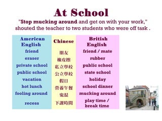 At School
"Stop mucking around and get on with your work,"
shouted the teacher to two students who were off task .
 American
English
Chinese
 British
English
friend 朋友 friend / mate
eraser 橡皮擦 rubber
private school 私立學校 public school
public school 公立學校 state school
vacation 假日 holiday
hot lunch 營養午餐 school dinner
fooling around 鬼混 mucking around
recess 下課時間
play time /
break time
 