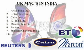 1. Aviva India Ltd. 
2. British Telecom 
3. Cairn Energy 
4. ICI India Ltd. 
5. Marconi Telecom 
6. Reuters 
7. Standard Chartered Bank 
Etc…….. 
 