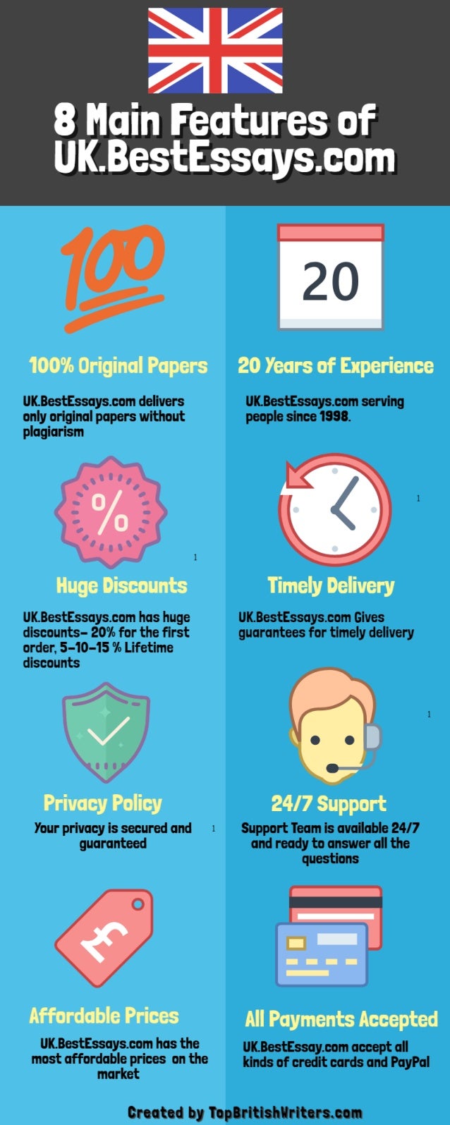 Buy essays privacy policy Buy essays privacy policy