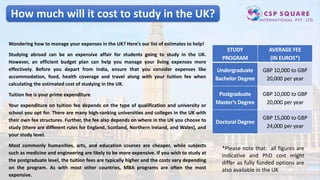 How much will it cost to study in the UK?
Wondering how to manage your expenses in the UK? Here’s our list of estimates to help!
Studying abroad can be an expensive affair for students going to study in the UK.
However, an efficient budget plan can help you manage your living expenses more
effectively. Before you depart from India, ensure that you consider expenses like
accommodation, food, health coverage and travel along with your tuition fee when
calculating the estimated cost of studying in the UK.
Tuition fee is your prime expenditure
Your expenditure on tuition fee depends on the type of qualification and university or
school you opt for. There are many high-ranking universities and colleges in the UK with
their own fee structures. Further, the fee also depends on where in the UK you choose to
study (there are different rules for England, Scotland, Northern Ireland, and Wales), and
your study level.
Most commonly humanities, arts, and education courses are cheaper, while subjects
such as medicine and engineering are likely to be more expensive. If you wish to study at
the postgraduate level, the tuition fees are typically higher and the costs vary depending
on the program. As with most other countries, MBA programs are often the most
expensive.
*Please note that: all figures are
indicative and PhD cost might
differ as fully funded options are
also available in the UK
STUDY
PROGRAM
AVERAGE FEE
(IN EUROS*)
Undergraduate
Bachelor Degree
GBP 10,000 to GBP
20,000 per year
Postgraduate
Master’s Degree
GBP 10,000 to GBP
20,000 per year
Doctoral Degree
GBP 15,000 to GBP
24,000 per year
 