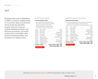 Performance | Risk | Sustainability
31
BIM Fundamentals
Learning outcomes include:
•	 Gain a detailed understanding of the
key drivers, requirements and strategic
alignment needed to deliver BIM
•	 How it allows you to achieve a faster,
more efficient delivery of projects
03-04 March 2016 Crewe
05-06 April 2016 Kent
04-05 May 2016 Nottingham
08-09 June 2016 Northampton
06-07 July 2016 Newcastle
03-04 August 2016 Central London
06-07 September 2016 York
04-05 October 2016 Birmingham
07-08 November 2016 Northampton
03-04 January 2017 Crewe
Duration: 2 Days Central London: £1125 + VAT
Other venues: £985 + VAT
BIM Processes  Procedures
Learning outcomes include:
•	 Grasp the key processes and procedures of delivering
successful build projects, in line with the UK
Government’s requirements and industry best practice.
10-11 March 2016 Crewe
12-13 April 2016 Kent
11-12 May 2016 Nottingham
15-16 June 2016 Northampton
13-14 July 2016 Newcastle
10-11 August 2016 Central London
08-09 September 2016 York
11-12 October 2016 Birmingham
14-15 November 2016 Northampton
10-11 January 2017 Crewe
Duration: 2 Days Central London: £1125 + VAT
Other venues: £985 + VAT
BIM
Building Information Modelling
or BIM is all about collaboration
in a common data environment.
Some of the key benefits
to gain from our training
include developing faster and
efficient processes, increased
productivity, controlled costs
and environmental data, and
avoidance of rework costs.
Request a Quote
or call +44 345 086 9000 to enquire about our public or in-company courses.Book online at bsigroup.co.uk/training
ExitMain MenuNext PagePrevious Page
 