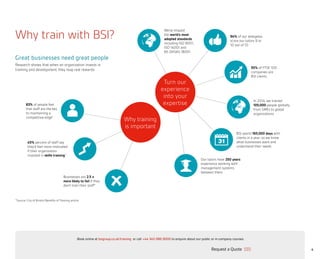 4
Great businesses need great people
Research shows that when an organization invests in
training and development, they reap real rewards:
Why train with BSI?
Why training
is important
Turn our
experience
into your
expertise83% of people feel
that staff are the key
to maintaining a
competitive edge*
45% percent of staff say
they’d feel more motivated
if their organization
invested in skills training*
Businesses are 2.5 x
more likely to fail if they
don’t train their staff*
BSI spend 165,000 days with
clients in a year, so we know
what businesses want and
understand their needs
Our tutors have 250 years
experience working with
management systems
between them
94% of our delegates
score our tutors 9 or
10 out of 10
We’ve shaped
the world’s most
adopted standards
including ISO 9001,
ISO 14001 and
BS OHSAS 18001
55% of FTSE 100
companies are
BSI clients
In 2014, we trained
105,000 people globally,
from SMEs to global
organizations
*Source: City of Bristol Benefits of Training article
Request a Quote
or call +44 345 086 9000 to enquire about our public or in-company courses.Book online at bsigroup.co.uk/training
ExitMain MenuNext PagePrevious Page
 