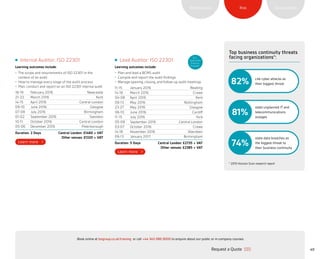 SustainabilityRiskPerformance
Lead Auditor: ISO 22301
Learning outcomes include:
•	 Plan and lead a BCMS audit
•	 Compile and report the audit findings
•	 Manage opening, closing, and follow-up audit meetings
11-15 January 2016 Reading
14-18 March 2016 Crewe
04-08 April 2016 Kent
09-13 May 2016 Nottingham
23-27 May 2016 Glasgow
06-10 June 2016 Cardiff
11-15 July 2016 York
05-09 September 2016 Central London
03-07 October 2016 Crewe
14-18 November 2016 Aberdeen
09-13 January 2017 Birmingham
Duration: 5 Days Central London: £2735 + VAT
Other venues: £2385 + VAT
Internal Auditor: ISO 22301
Learning outcomes include:
•	 The scope and requirements of ISO 22301 in the
context of an audit
•	 How to manage every stage of the audit process
•	 Plan, conduct and report on an ISO 22301 internal audit
18-19 February 2016 Newcastle
21-22 March 2016 Kent
14-15 April 2016 Central London
09-10 June 2016 Glasgow
07-08 July 2016 Birmingham
01-02 September 2016 Swindon
10-11 October 2016 Central London
05-06 December 2016 Peterborough
Duration: 2 Days	 Central London: £1460 + VAT
Other venues: £1320 + VAT
ELC
Approved
Training
Provider
Top business continuity threats
facing organizations*:
74%
81%
82%
state data breaches as
the biggest threat to
their business continuity
state unplanned IT and
telecommunications
outages
cite cyber attacks as
their biggest threat
* 2015 Horizon Scan research report
40Request a Quote
or call +44 345 086 9000 to enquire about our public or in-company courses.Book online at bsigroup.co.uk/training
ExitMain MenuNext PagePrevious Page
 