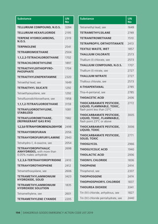 UK - Dangerous Goods Emergency Action Code List 2019.pdf