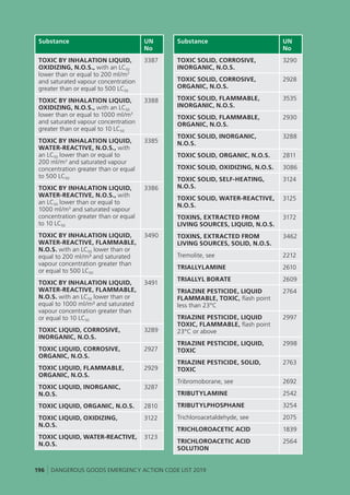UK - Dangerous Goods Emergency Action Code List 2019.pdf