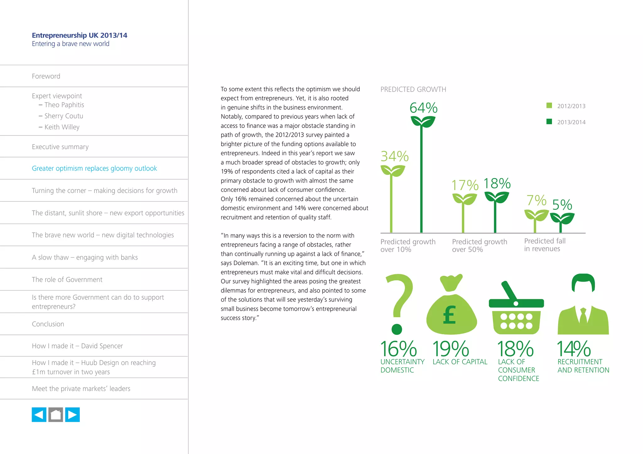 11

Entrepreneurship UK 2013/14
Entering a brave new world

Foreword
Expert viewpoint
	 – Theo Paphitis
	 – Sherry Coutu
	 – Keith Willey
Executive summary
Greater optimism replaces gloomy outlook
Turning the corner – making decisions for growth
The distant, sunlit shore – new export opportunities
The brave new world – new digital technologies
A slow thaw – engaging with banks
The role of Government
Is there more Government can do to support
entrepreneurs?
Conclusion
How I made it – David Spencer
How I made it – Huub Design on reaching
£1m turnover in two years
Meet the private markets’ leaders

h

To some extent this reflects the optimism we should
expect from entrepreneurs. Yet, it is also rooted
in genuine shifts in the business environment.
Notably, compared to previous years when lack of
access to finance was a major obstacle standing in
path of growth, the 2012/2013 survey painted a
brighter picture of the funding options available to
entrepreneurs. Indeed in this year’s report we saw
a much broader spread of obstacles to growth; only
19% of respondents cited a lack of capital as their
primary obstacle to growth with almost the same
concerned about lack of consumer confidence.
Only 16% remained concerned about the uncertain
domestic environment and 14% were concerned about
recruitment and retention of quality staff.
“In many ways this is a reversion to the norm with
entrepreneurs facing a range of obstacles, rather
than continually running up against a lack of finance,”
says Doleman. “It is an exciting time, but one in which
entrepreneurs must make vital and difficult decisions.
Our survey highlighted the areas posing the greatest
dilemmas for entrepreneurs, and also pointed to some
of the solutions that will see yesterday’s surviving
small business become tomorrow’s entrepreneurial
success story.”

PREDICTED GROWTH

64%

2012/2013
2013/2014

34%
17% 18%

Predicted growth
over 10%

Predicted growth
over 50%

16% 19%
UNCERTAINTY
DOMESTIC

LACK OF CAPITAL

7% 5%
Predicted fall
in revenues

18% 14%
LACK OF
CONSUMER
CONFIDENCE

RECRUITMENT
AND RETENTION

 