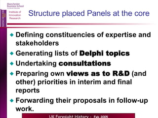 Structure placed  Panels at the core Defining constituencies of expertise and stakeholders Generating lists of  Delphi topics Undertaking  consultations Preparing own  views as to R&D  (and other) priorities in interim and final reports Forwarding their proposals in follow-up work. 