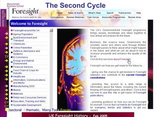 A Transformed Website The Second Cycle      TF          CP CP    sectoral   thematic,  Many   Tas k Forces   