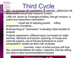 Third Cycle Aim  “to increase UK exploitation of science”, inform but not direct public and private research funders LINK not  driven by Foresight priorities, though remains “a useful and responsive mechanism” Move from  broad set of standing panels  to  rolling programme of projects... Brainstorming of “visionaries” to develop initial shortlist of projects Projects organised in different ways, but based on initial seminar, literature and horizon scanning, in-house and external support, use of futures techniques to avoid extrapolation, limited (at best) role of panels. Delivery target:  overview, vision of what  success  will look like, recommendations for action, networks  that are willing and able to take recommendations forward 