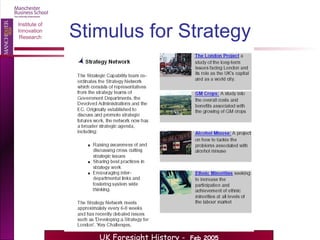 Stimulus for Strategy 