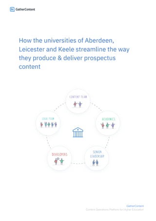  
How the universities of Aberdeen, 
Leicester and Keele streamline the way 
they produce & deliver prospectus 
content 
 
 
GatherContent
Content Operations Platform for Higher Education
 