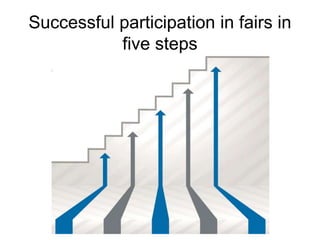 Successful participation in fairs in 
five steps 
 