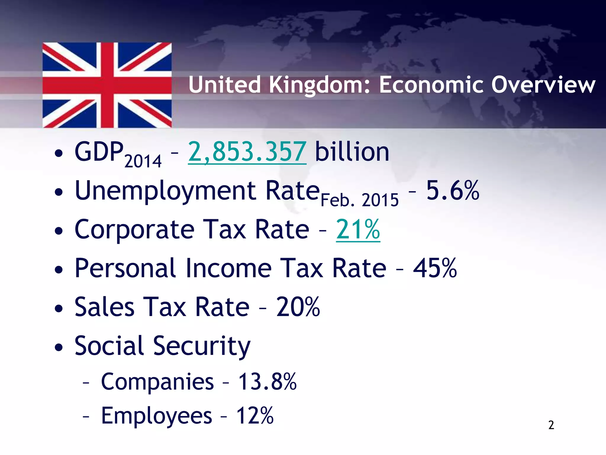 United Kingdom Taxation Ppt United Kingdom Taxation Ppt