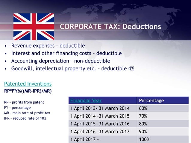 United Kingdom Taxation | PPTX