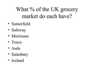 What % of the UK grocery market do each have? ,[object Object],[object Object],[object Object],[object Object],[object Object],[object Object],[object Object]