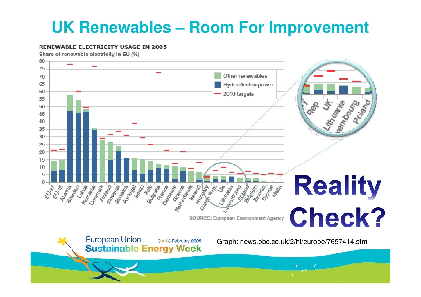 Renewable Energy The United Kingdom Approach